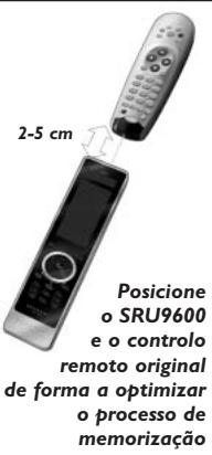 PHILIPS SRU9600 - Corrigir ama Tecla - 2