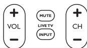 PHILIPS SRP6207 - Notes - 3