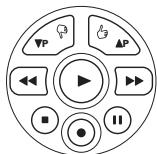 PHILIPS SRP6207 - Notes - 4