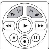PHILIPS SRU5108 - Zona 6 - 1