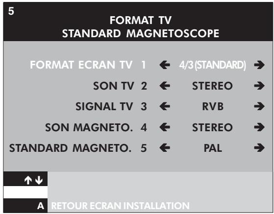 PHILIPS DSR3201 - ETAPE C : REGLAGE FORMAT TV/STANDARD MAGNETOSCOPE - 1