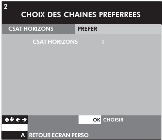 PHILIPS DSR3201 - CHOIX DES CHAINES PREFEREES - 1