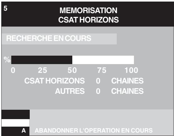 PHILIPS DSR3201 - ETAPE B : MEMORISATION DES CHAINES - 3