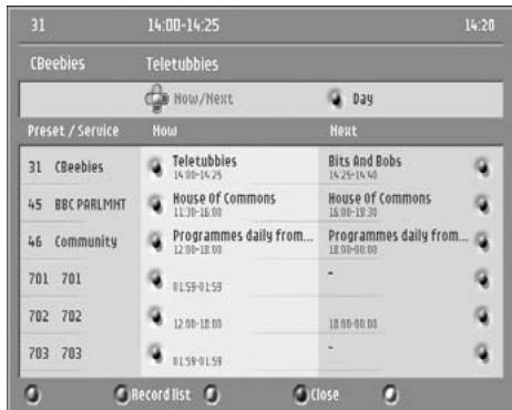 PHILIPS DTR300 - icon description - 9