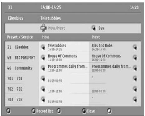 PHILIPS DTR300 - Modification de la sélection de langue audio - 1