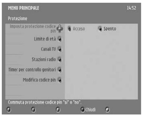 PHILIPS DTR300 - Protezione - 2