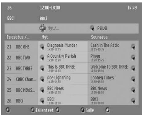 PHILIPS DTR300 - kuvake kuvaus - 8