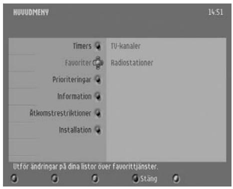 PHILIPS DTR300 - Favorite - 3