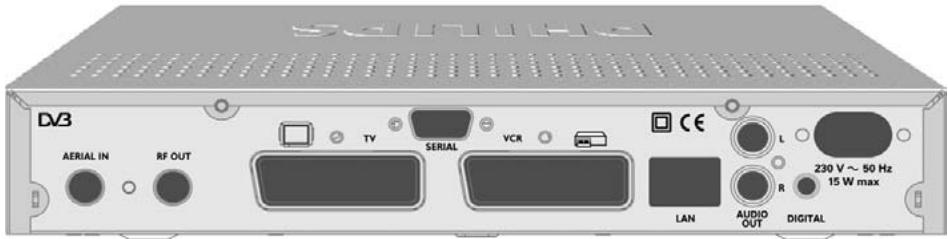 PHILIPS DTR300 - Lisatietoja - 3