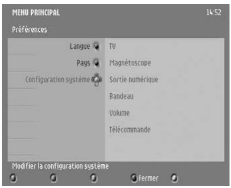 PHILIPS DTR300 - Pays - 1