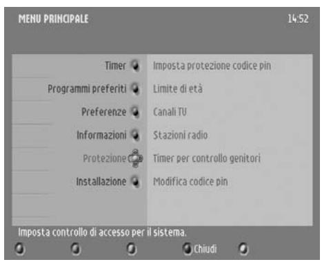 PHILIPS DTR300 - Protezione - 1