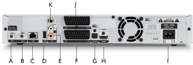 PHILIPS DSR8121 - Présentation détaillée de votre décodeur satellite numérique - 2