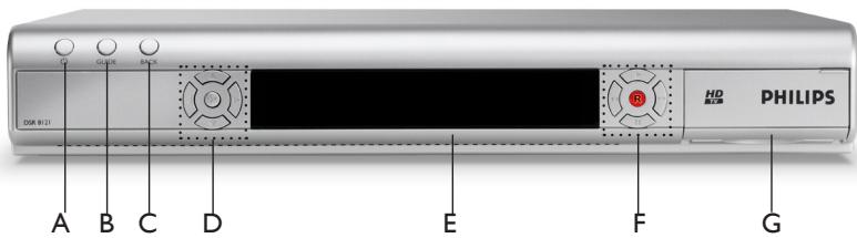PHILIPS DSR8121 - Présentation détaillée de votre décodeur satellite numérique - 1