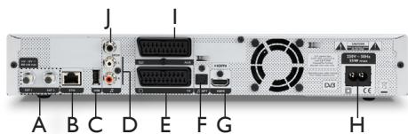 PHILIPS DSR8121 - Panneau avant - 1