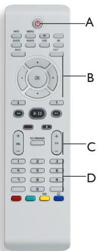 PHILIPS DSR8121 - Face arrière - 1