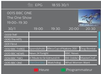 PHILIPS DTR 3000 - Accès à l'EPG de tous les canaux: - 1