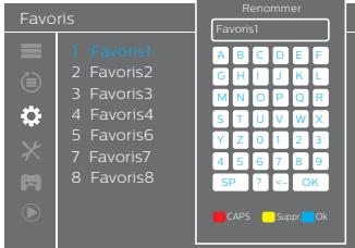 PHILIPS DTR 3000 - Favors - 1
