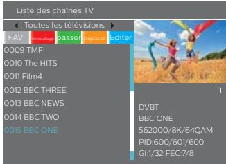 PHILIPS DTR 3000 - Liste des chaînes TV - 1