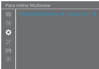 PHILIPS DTR 3000 - Réglage vue-Multiple - 1
