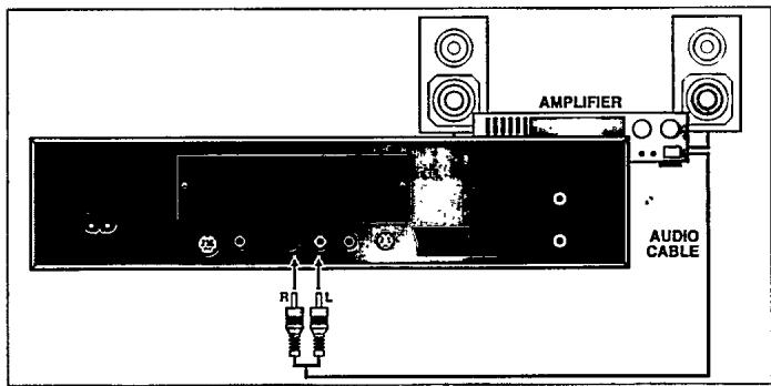 PHILIPS CDI220 - CONNECTIONS AUDIO - 2