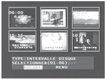 PHILIPS DVD728-001 - Intervalle disque - 1
