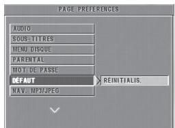 PHILIPS DVD728-001 - Réglages par défaut - 1