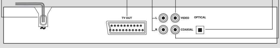 PHILIPS DVD728-001 - Sortie vidéo (CVBS) - 1