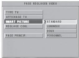 PHILIPS DVD728-001 - Voici la marche à suivre : - 1