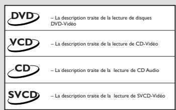 PHILIPS DVD728-001 - Symboles utilisés dans ce manuel - 1