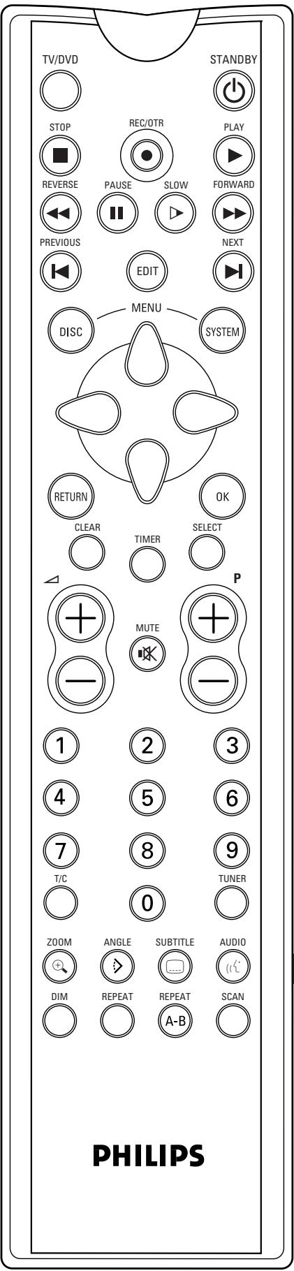 PHILIPS DVDR1000 - AUDIO - 1