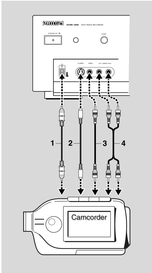 PHILIPS DVDR1000 - Camcorderaansluiting - 1
