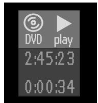 PHILIPS DVDR1000 - Statusvenster - 1