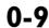 PHILIPS DVDR1000 - OK - 1