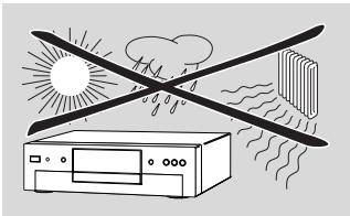 PHILIPS DVDR1000 - Plaatsing - 1