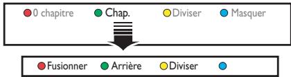 PHILIPS DVDR5520H - Fusion/division d'un chapitre particulier dans un enregistrement - 1