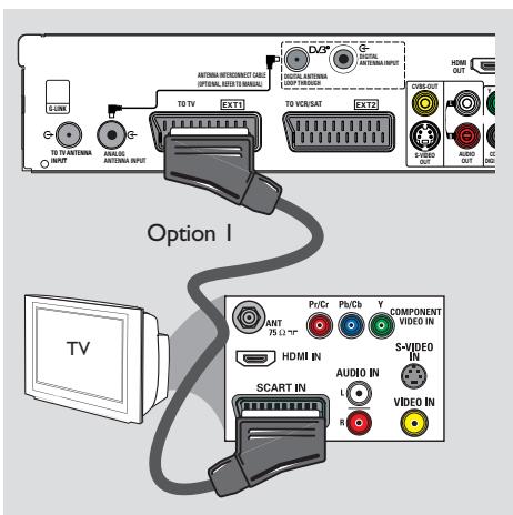PHILIPS DVDR5520H - Étape I: Raccordements de base au DVD Recoder - 1