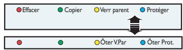 PHILIPS DVDR5520H - Suppression/verrouillage/protection d'un titre sur le disque dur - 1