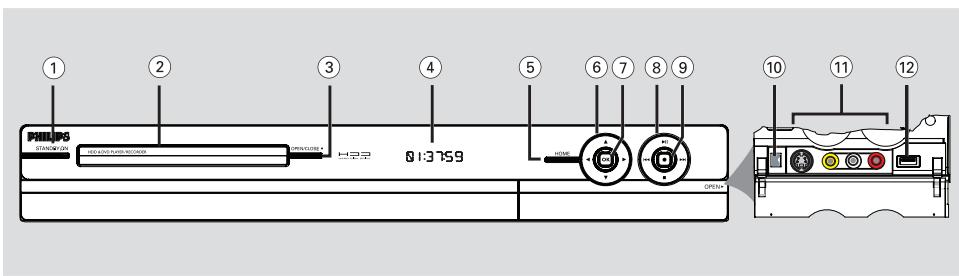 PHILIPS DVDR5520H - Utilisation des touches alphanumériques pour entrer les caractères - 2