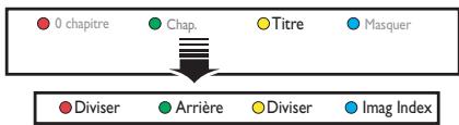 PHILIPS DVDR5520H - {Titre} - 1