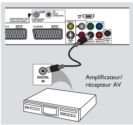 PHILIPS DVDR5520H - Étape 2 : Autres options de connexion (suite) - 1