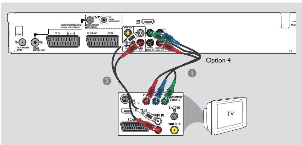 PHILIPS DVDR5520H - Étape I: Raccordements de base au DVD Recoder - 1