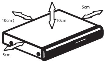 PHILIPS DVDR5520H - Espace de ventilation - 1