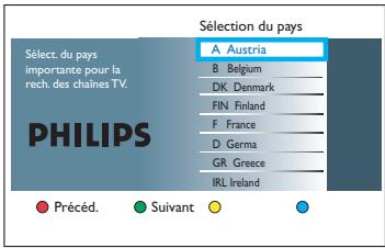 PHILIPS DVDR5520H - Avant de commencer... - 2
