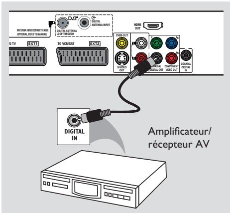 PHILIPS DVDR5570H - Connexion à un magnétoscope et à un boîtier décodeur/ récepteur satellite - 1