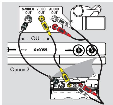 PHILIPS DVDR5570H - Étape 2:Autres options de connexion (suite) - 2