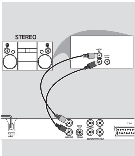 PHILIPS DVP3142 - Connexion à une chaine hi-fi - 1