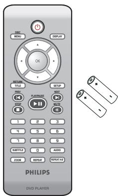 PHILIPS DVP3142 - Accessoires fournis - 1