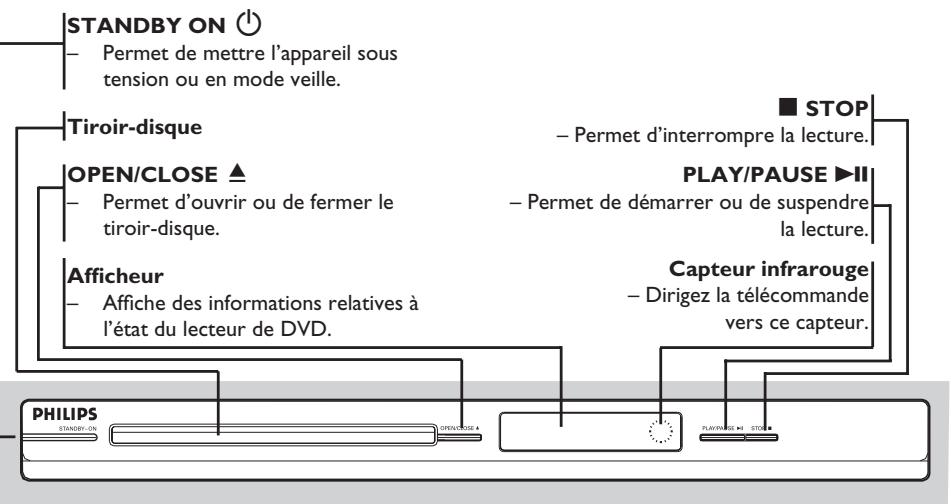 PHILIPS DVP3142 - Faces avant et arrêté - 1