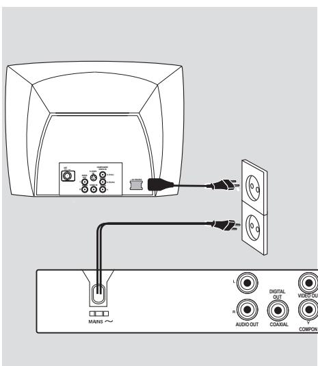 PHILIPS DVP3142 - Branchement du cordon d'alimentation - 1