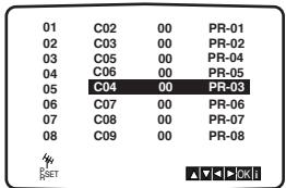 PHILIPS DVP721VR - Modification de l'ordre des chaînes de télévision - 4